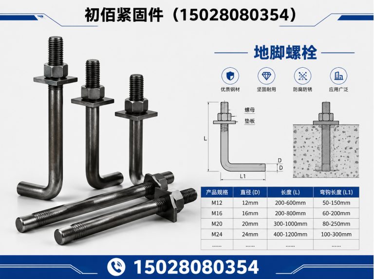 丛台区邯郸紧固件厂家展示图